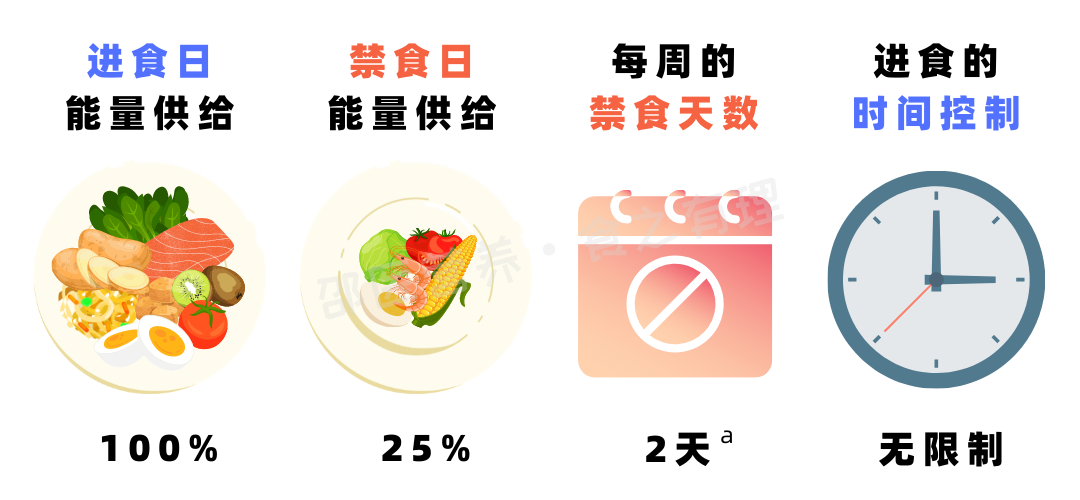 痛风可以吃锌硒宝吗