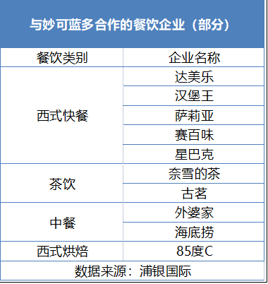 中老年十大补钙食物排行榜