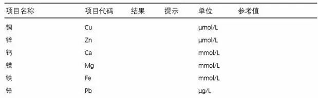 微量元素检测需要空腹么