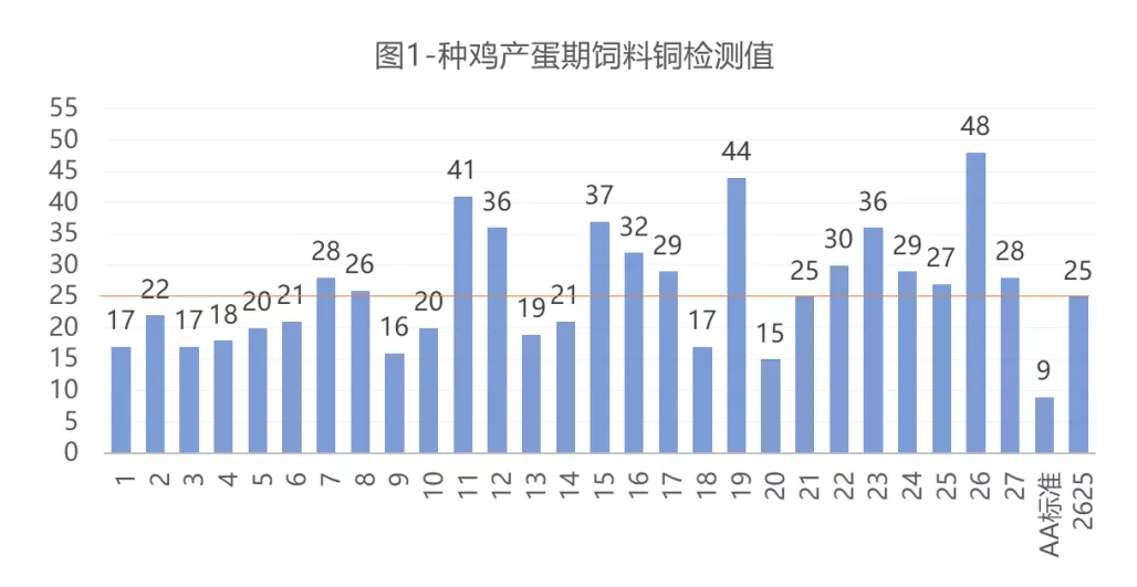 微量元素表图片