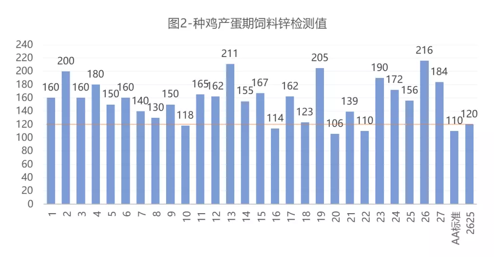 微量元素表图片