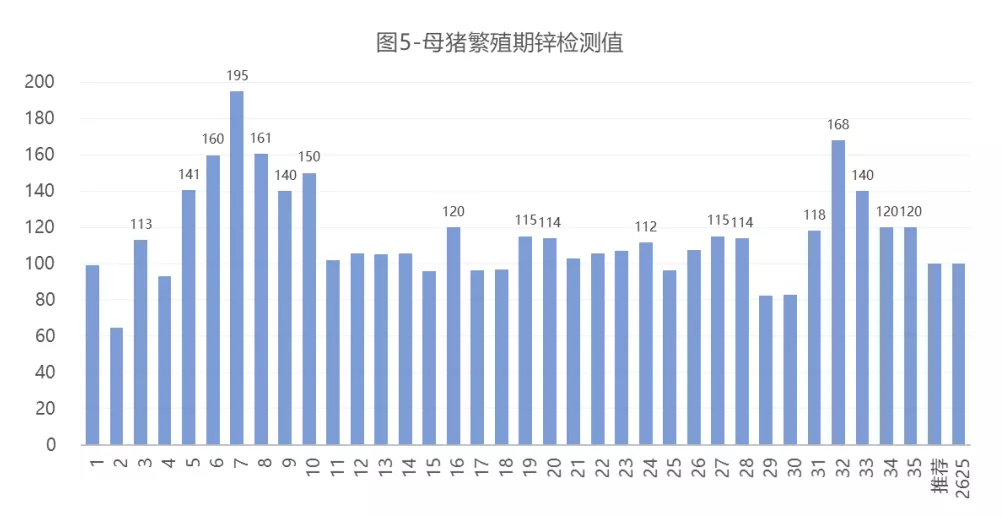 微量元素表图片