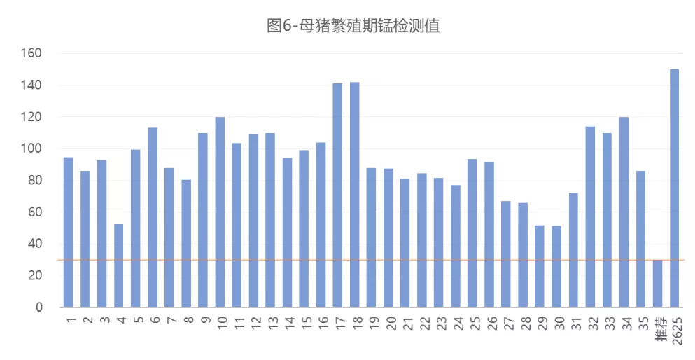 微量元素表图片