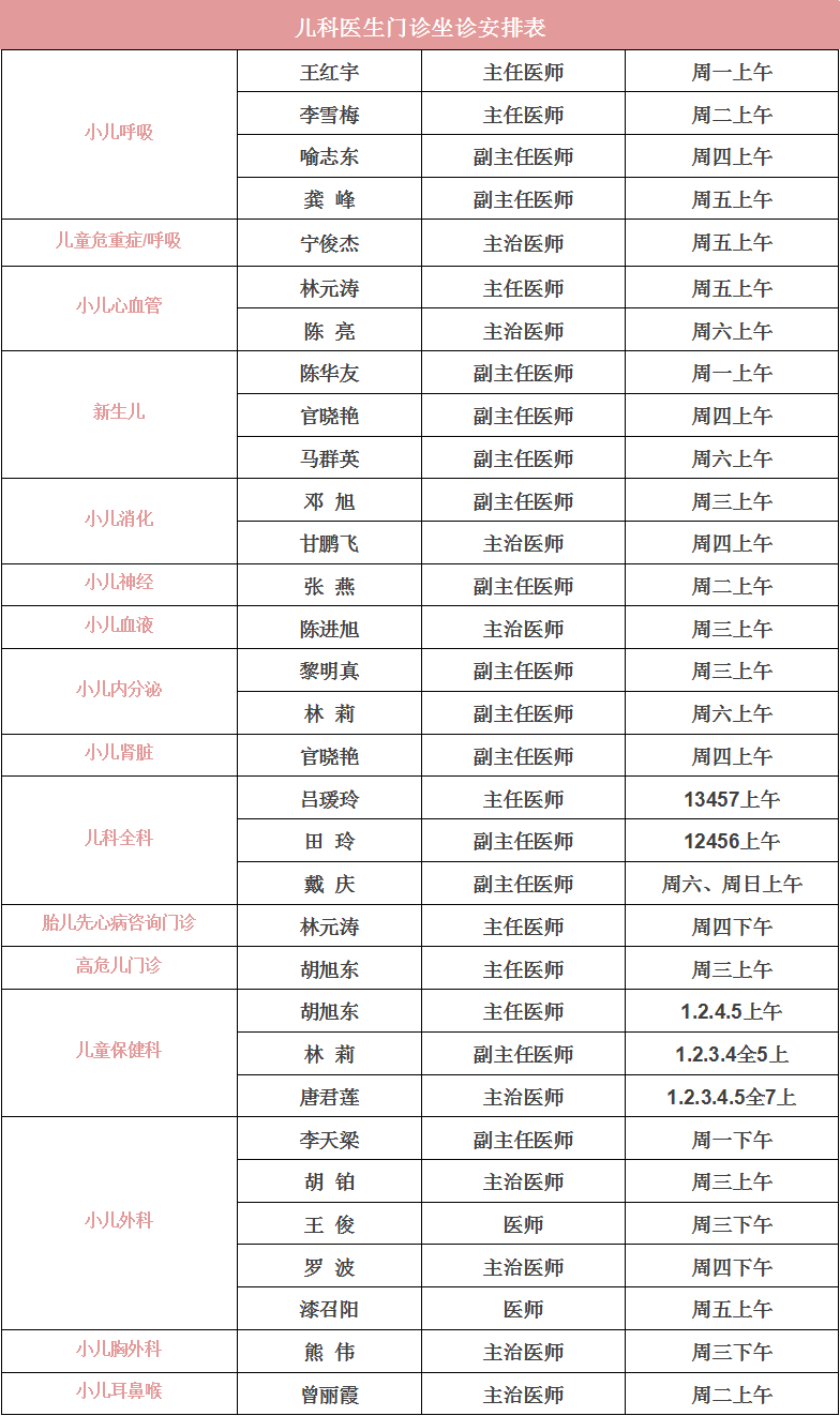 儿童补钙吃多久停一次