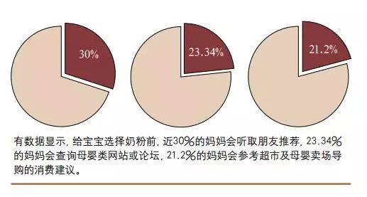 三岁宝宝补钙铁锌哪个牌子好