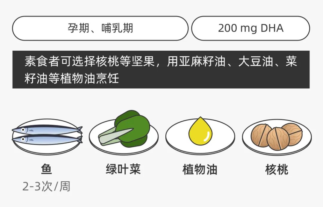 吃什么可以补碘