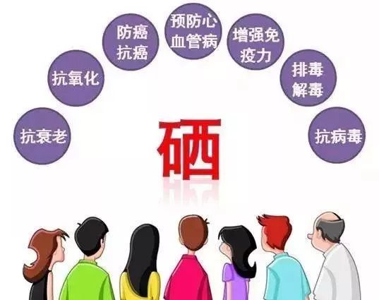 新冠后可以补VC和硒