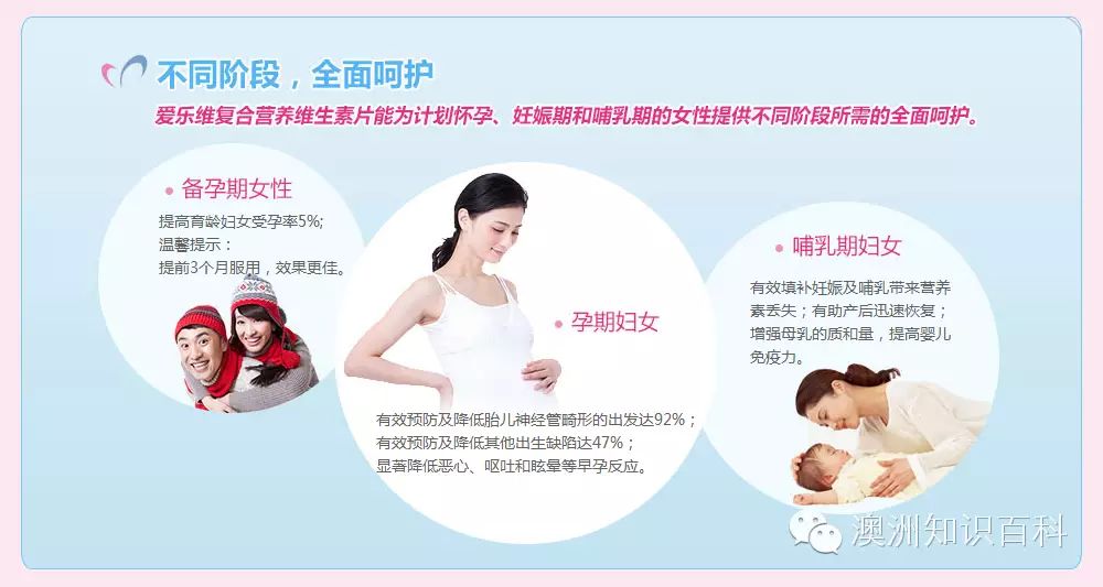 哺乳期妈妈可以补硒吗