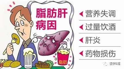 补硒有利于治疗痛风吗