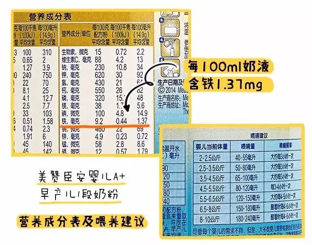 猪血补铁吗