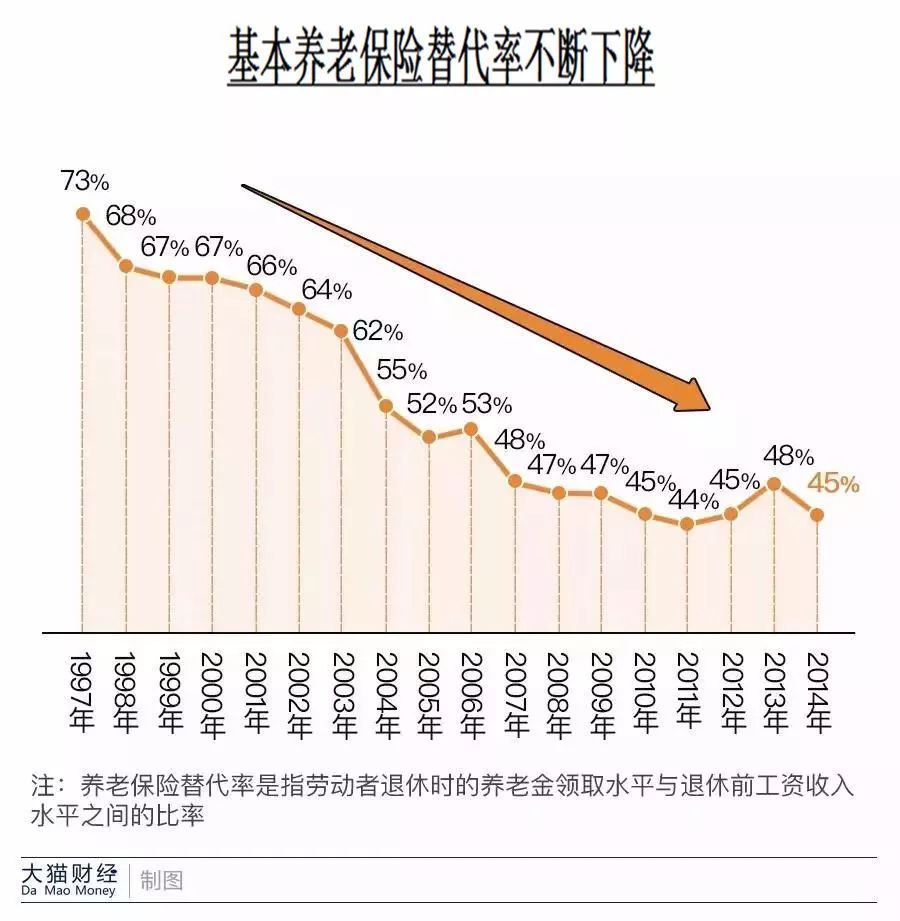 欧美发达国家补硒标准