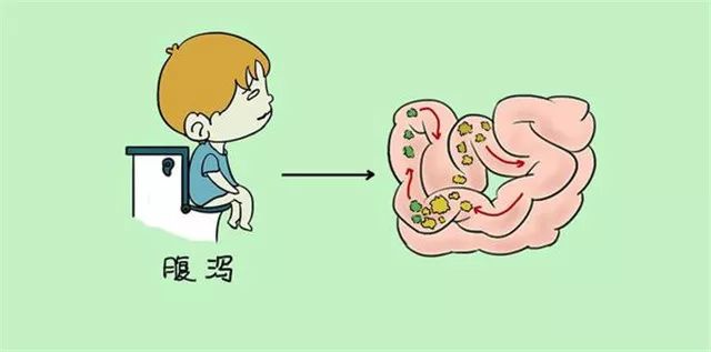 甲亢用不用补硒元素呢