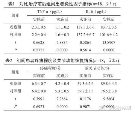 氨糖可以补钙吗