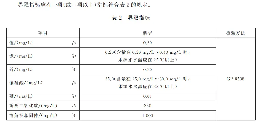 补硒为什么对癌有作用