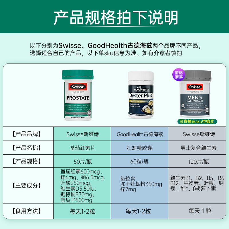 补硒最好的成分是啥药