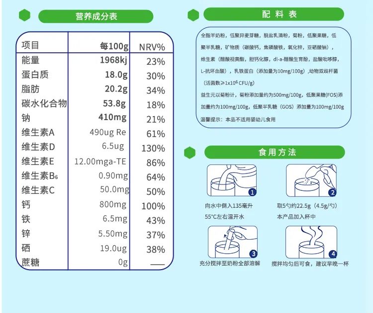 补硒最好的成分是啥呢