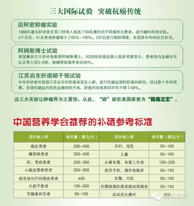 补硒能同时吃蛋白粉吗