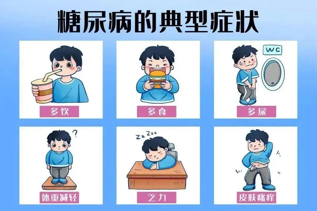 糖尿病人都需要补硒吗