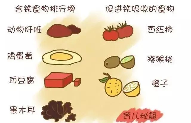 吃补铁药有什么副作用