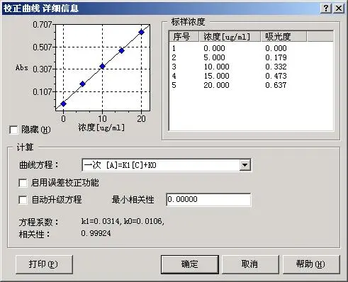 检测微量元素要多少钱