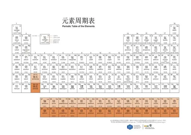 检测微量元素要多少钱