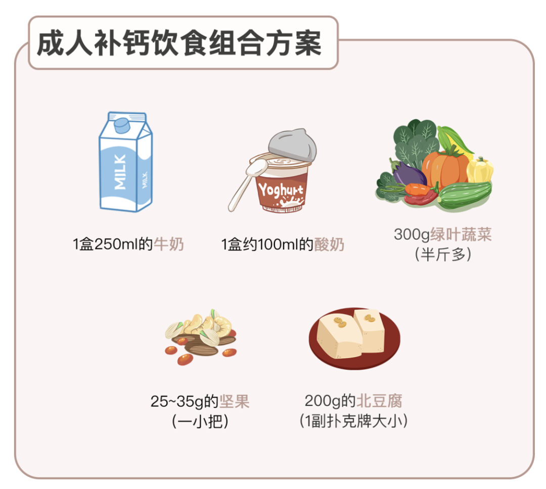 什么年龄补钙最好