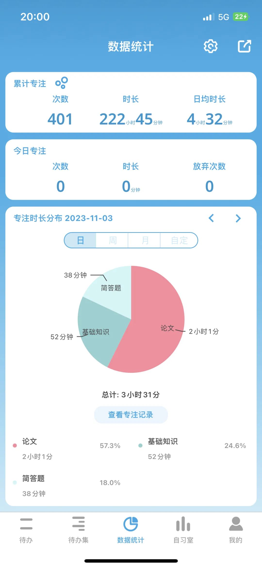 怀孕什么时候开始补铁