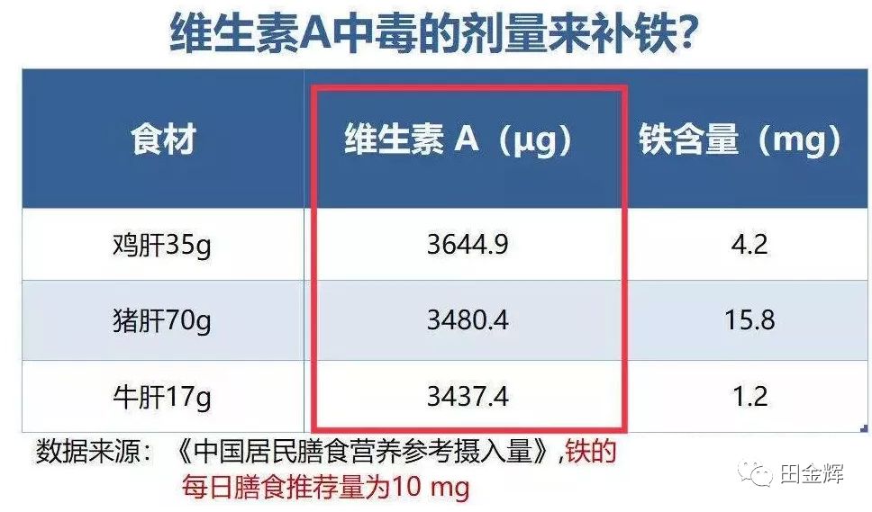 孕妇可以吃补铁的药吗