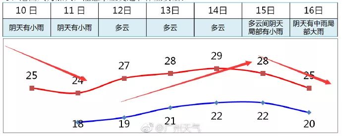 人一天要补多少硒适合