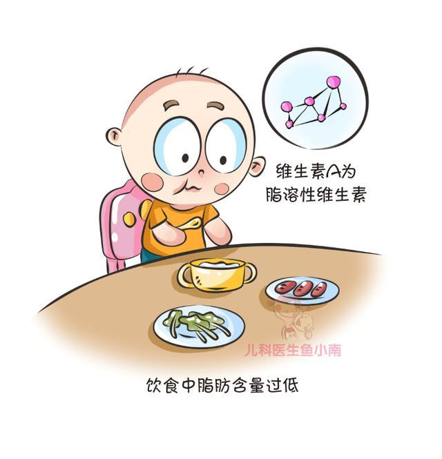 宝宝应该吃单纯的维生素D还是AD同补？需要补到几岁？专家怎么说