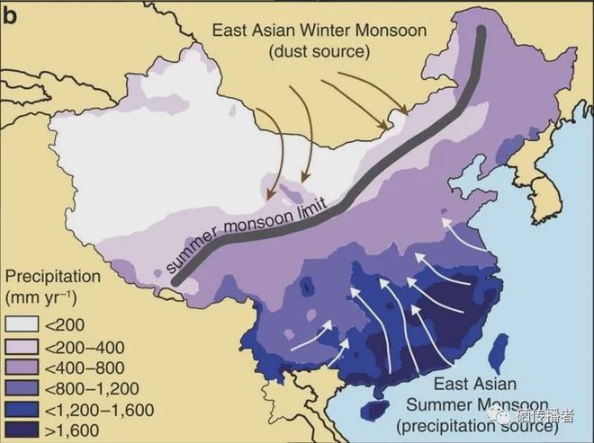 不同人群补硒标准表图