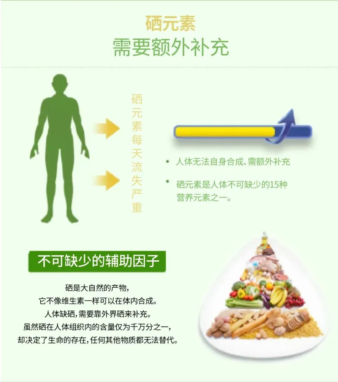 糖尿病人补硒的最大量