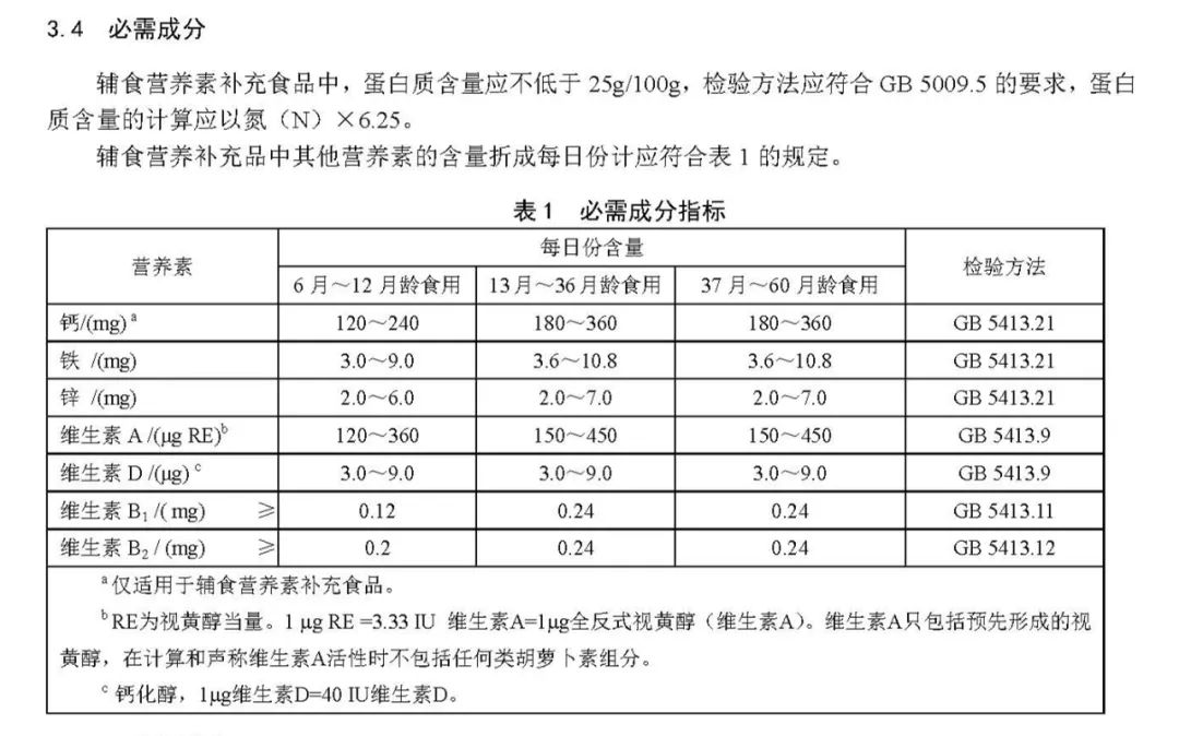 宝宝怎么补铁