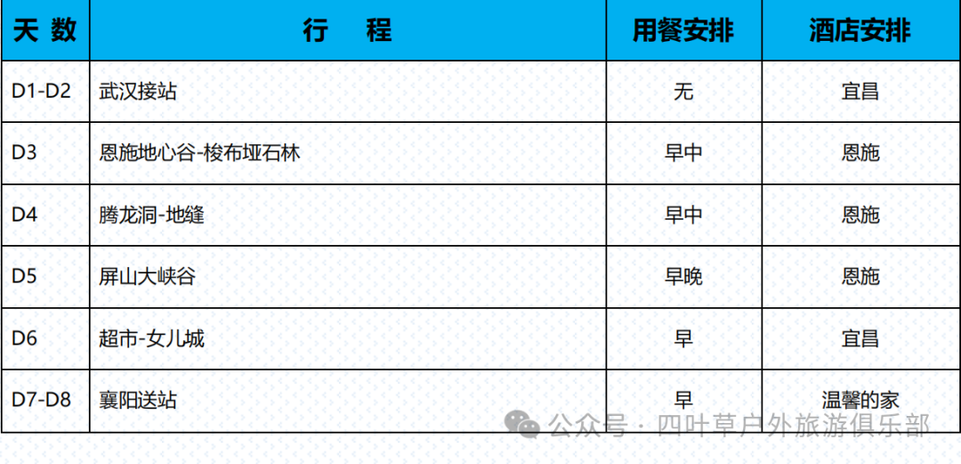 恩施十大富硒产品基地