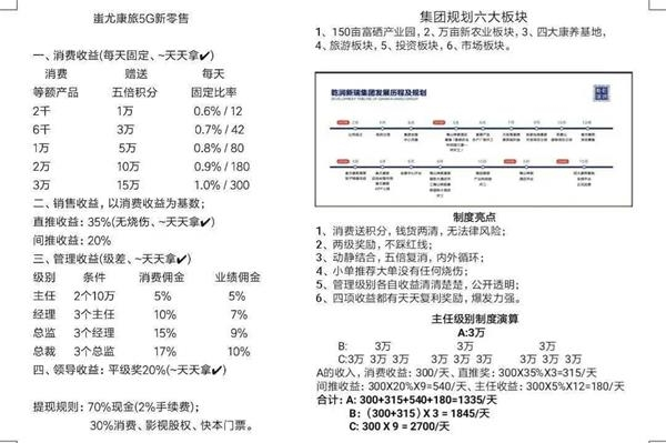 富硒产品骗局举报平台