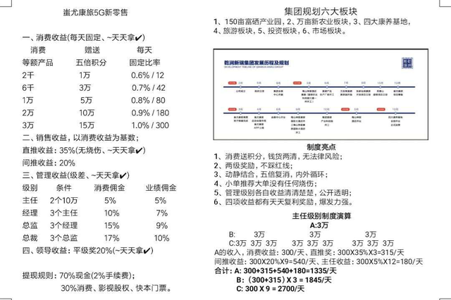 富硒产品骗局举报平台