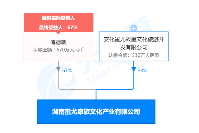 富硒产品骗局举报平台