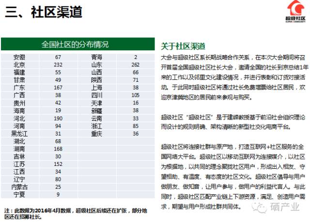 北京富硒产品检测中心