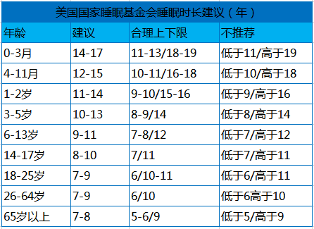 12岁男孩补钙吃什么钙片好