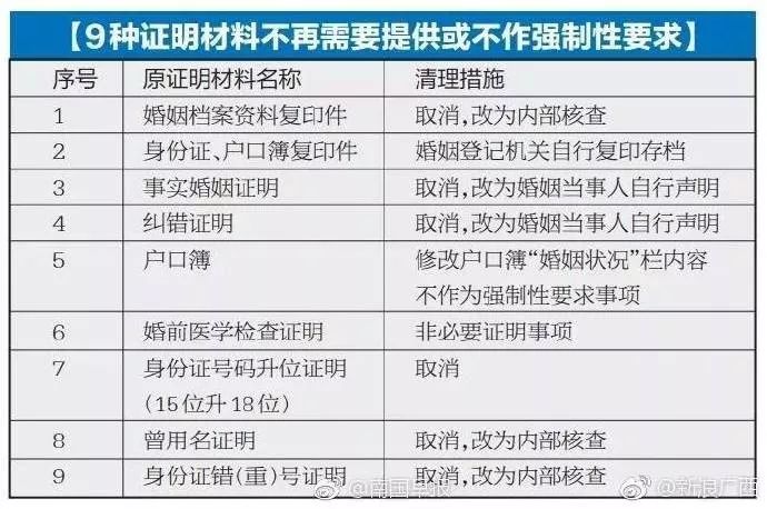 贵港新塘镇富硒农产品