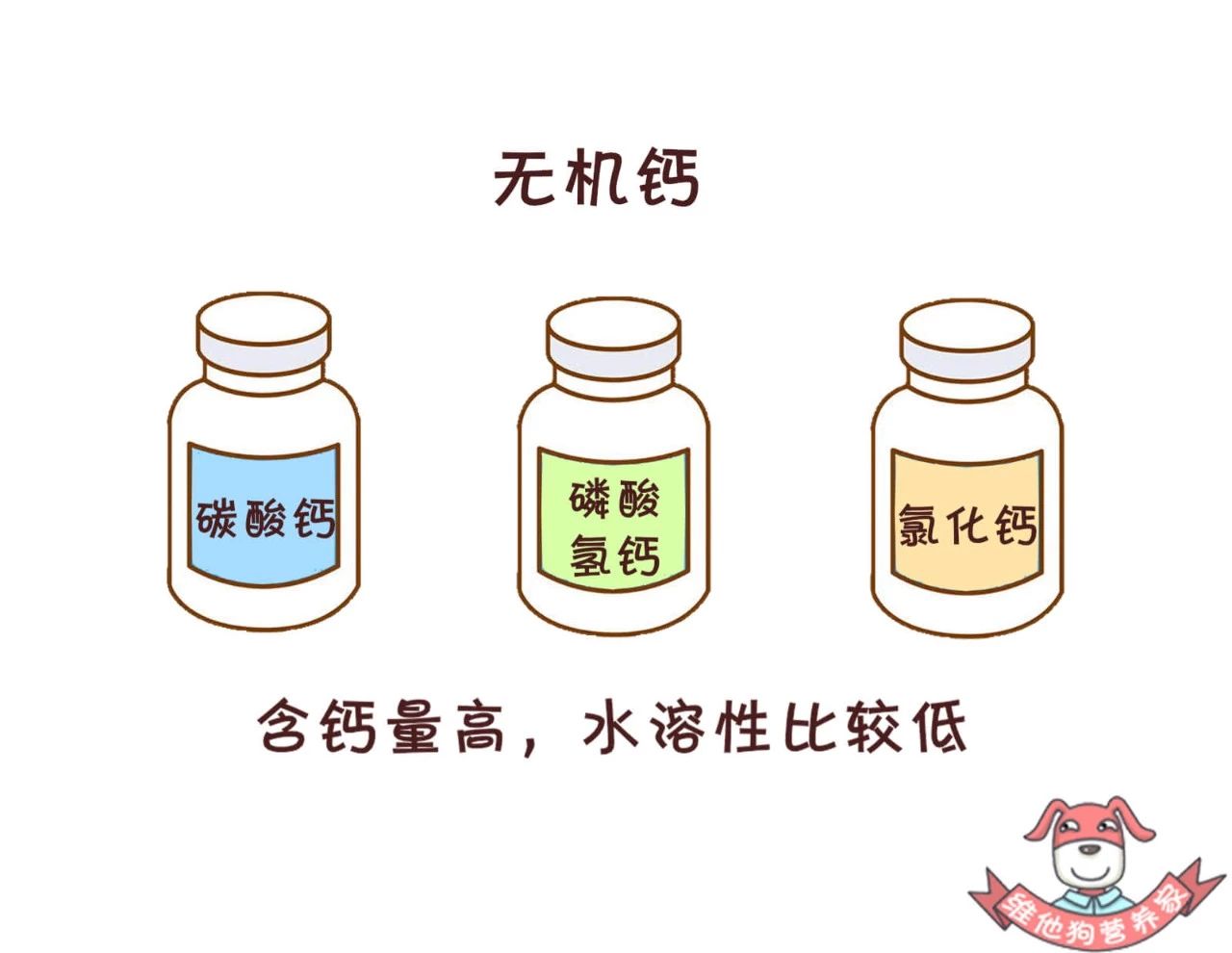 什么样的钙片补钙最好