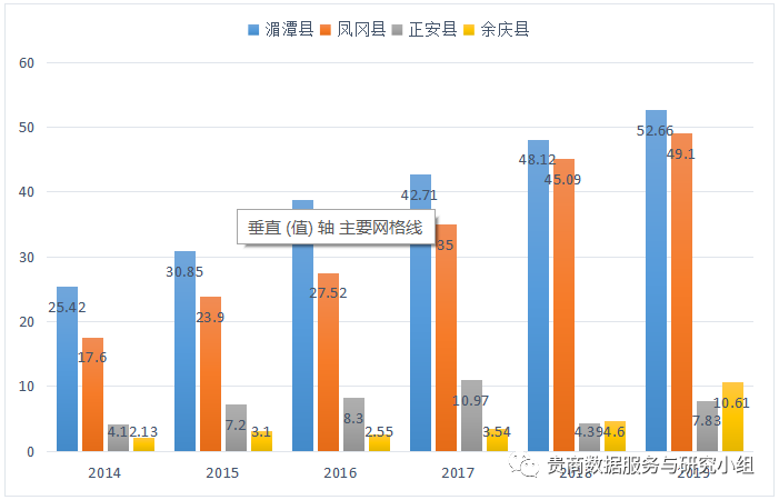 贵州哪些地方产富硒茶