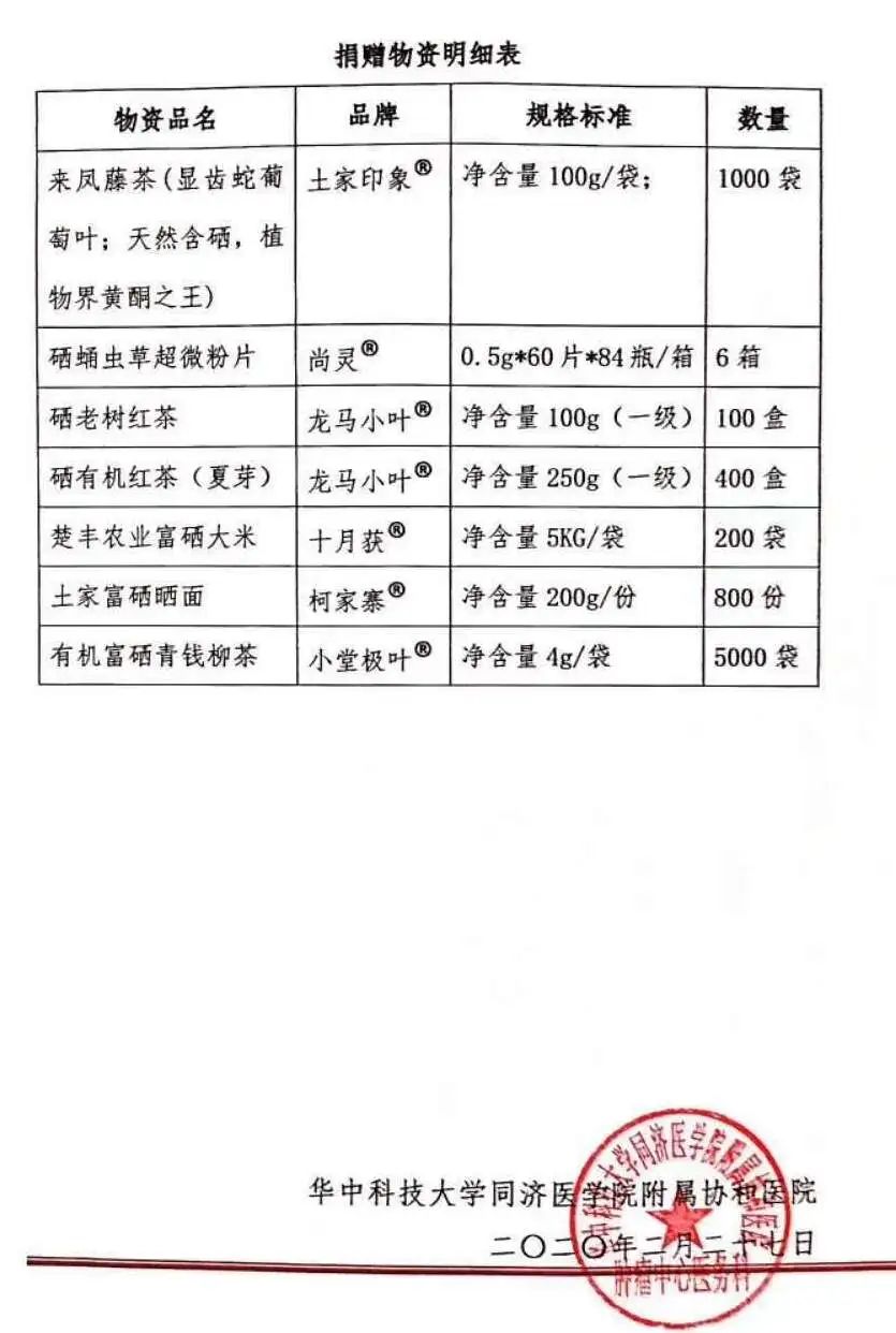 湖北恩施芳都尚富硒茶