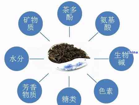 普洱茶硒含量，揭秘普洱茶的健秘密：探究其富硒含量