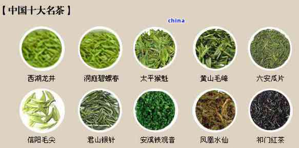 贵州四大名茶是什么-贵州四大名茶是什么茶