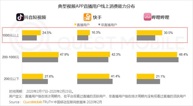 富硒茶销售视频直播间