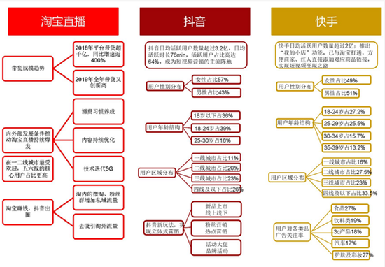 富硒茶销售视频直播间