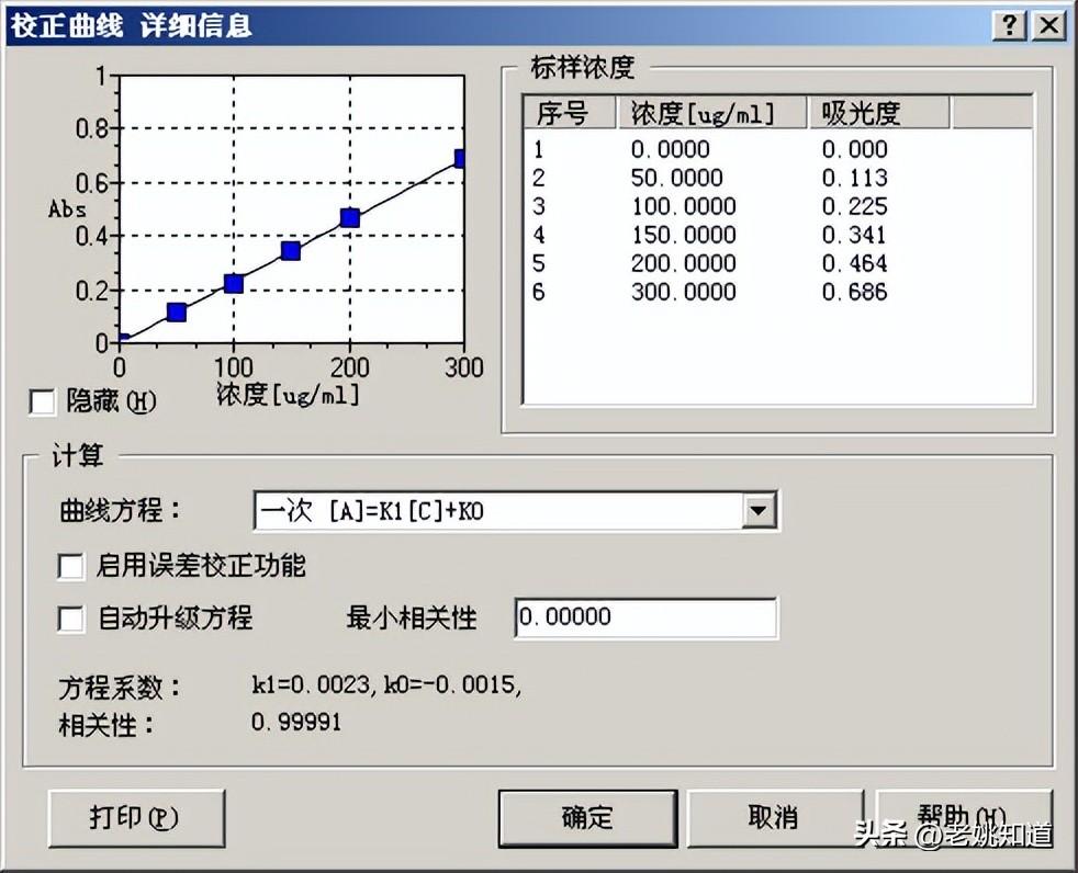 查微量元素怎么查