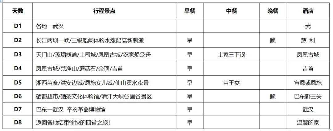 有名的恩施富硒茶价格