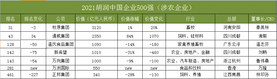 恩施富硒茶消费者分析